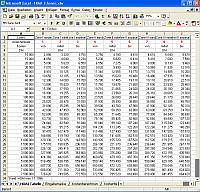 Tabelle mit umfangreichen Daten